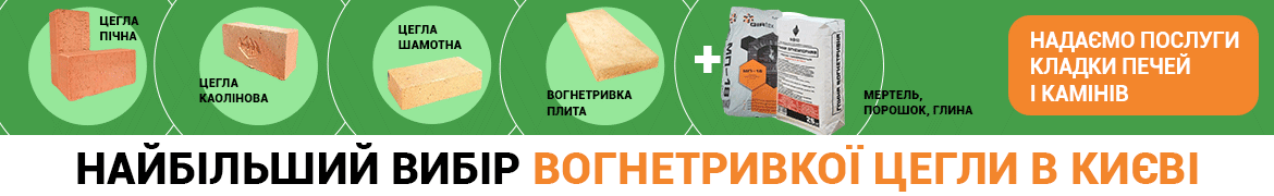 Вогнетривка цегла в регіони Вогнетривка цегла в регіони
