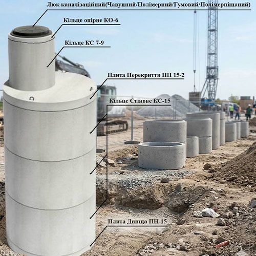 Кольцо стеновое КСЕ 10-9 пазогребневое 1160 мм