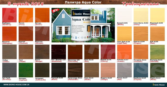 Фарба для дерева фасадна блакить 32 COLOR Білий 0,8л