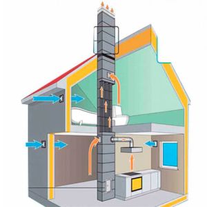 Бетонний блок для вентиляційних каналів 250x250x660 Золотий Мандарин