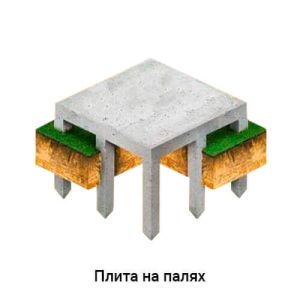 Палі 3м (250х250) С 30.25-3 залізобетонні