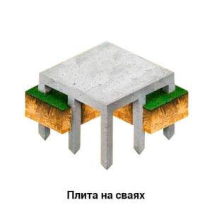 Сваи 4м (200х200) С 40.20-3 железобетонные